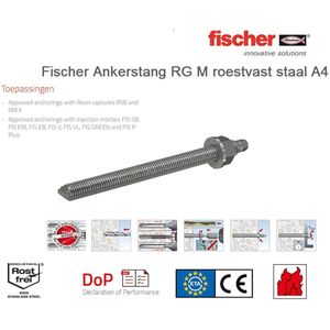 Ankerstang FIS A M12 x 160 roestvast staal R