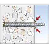 Fischer - Ankerstang RG M16 x 300 - Elektrolytisch Verzinkt - 10 Stuks