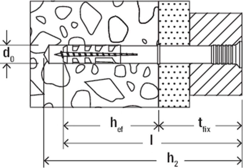 nagelplug wit 5x30 (100st.)
