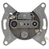 Inzetstuk - Zink - Technik - Voor Televisie Radio Satelliet