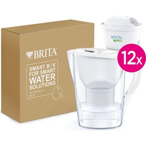 Wessper Alkalisch water-alkalisch waterfilterpatroon, hoge pH-waarde | Vervanging voor Dafi Unimax Aquaphor A5 BRITA Maxtra PHILIPS AWP212/10 filter | Pack 4