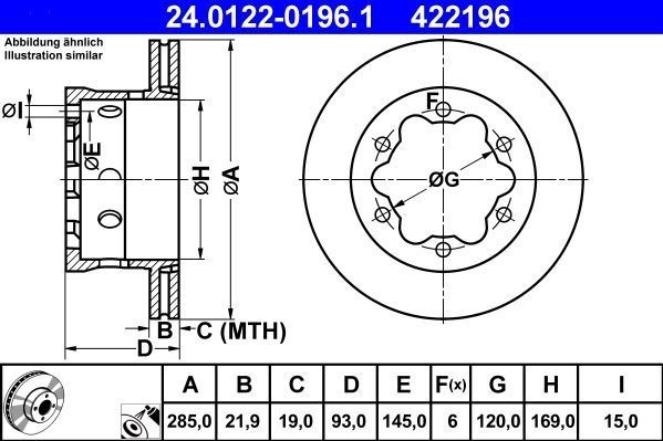 Remschijf - Mercedes-Benz - Achter - Geventileerd - Buitendiameter 285 mm - Gecoat