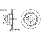 ATE - PowerDisc - Remschijf - Gecoat - Voor Voertuigen Met ABS - Achteras