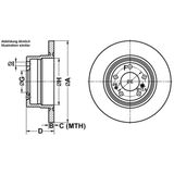 ATE - Remschijf - 324 mm - Achteras - Gecoat - BMW 24.0112-0132.1
