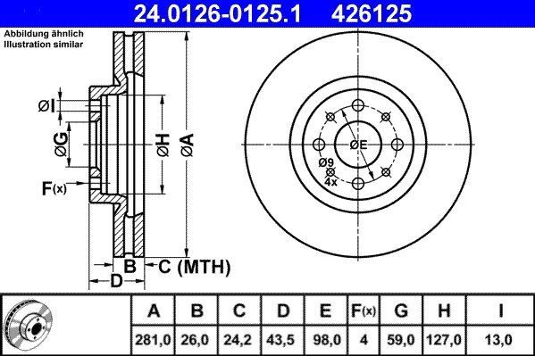 Alfa Romeo - Remschijf - Geventileerd - Buitendiameter 281 mm - Gecoat