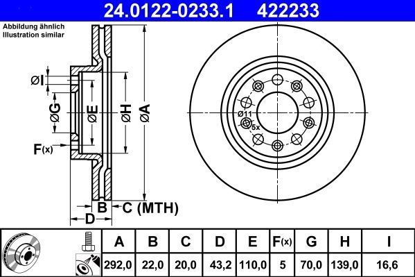 ATE - Remschijf - Geventileerd - Achteras - 292 mm - Gecoat - 5 Gaten