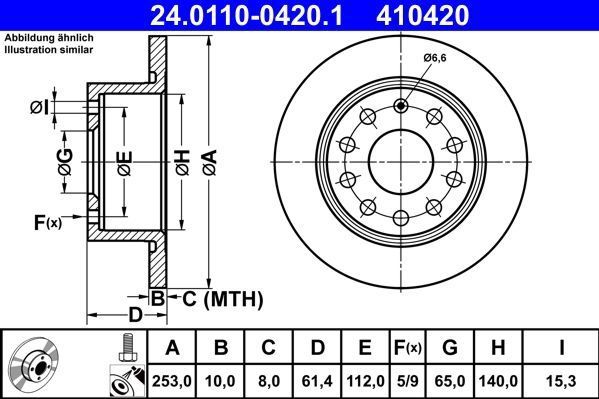ATE - Remschijf - SKODA 24.0110-0420.1 - Remschijven - Achteras - Gecoat