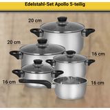 Pannenset - RVS - Zwart - Inclusief Glazen Deksels - Geschikt Voor Inductie