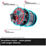 Einhell - Accu Reciprozaag TP-AP 18/28 Li BL Solo - Power X-Change - 18 V - Li-ion