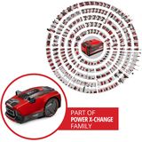 Einhell - FREELEXO CAM PLUS 600 - Robotmaaier - Power X-Change - Met Camera