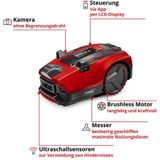 Einhell - FREELEXO CAM PLUS 600 - Robotmaaier - Power X-Change - Met Camera