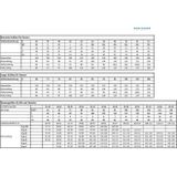 Schiesser - 174389 - Ondershirt - Sand - 95% Katoen / 5% Elastaan