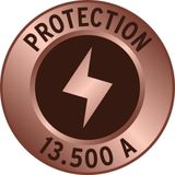 Brennenstuhl - Primera-Line - Overspanningsbeveiliging - Wit - Materiaal: Kunststof