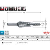 Boren - HSS - Ø 4,0-12,0 mm - Totale Lengte 65 mm - Schacht Ø 6 mm
