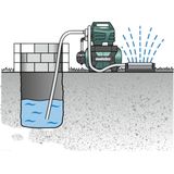 Metabo - Huiswaterpomp - 1100W
