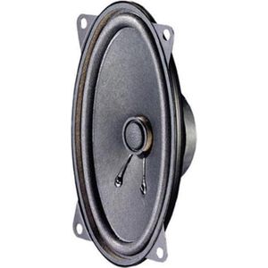 Visaton FR 9.15 - 4 Ohm 5.9 inch 15 cm Breedband-luidspreker 15 W 4 Ω Ovaal