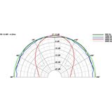 Visaton VS-FR13WP/S Zoutwaterbestendige Full-range Luidspreker 13 cm (5") 4 Ohm