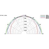 Visaton - KT 100 V 4 - Woofer - 10 cm - 4 Ohm - Laag Resonantiefrequentie