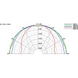 Visaton VS-50012 Inbouw Speaker