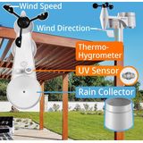 Bresser - Wifi Clearview - Weerstations - 7-in-1 Sensor