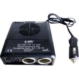 HP - Spanningomvormer - Omvormer - Geen Kleur - Ingangsspanning 30V, Uitgangsspanning 12V, Uitgangsvermogen 96W