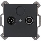 Kopp - Athenis - Doorgangsdoos - Antraciet - Voor Kabeltelevisie