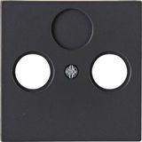 Kopp - Athenis - Afdekplaat - Antraciet