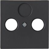 Kopp - Athenis - Afdekplaat - Antraciet