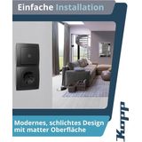 Kopp - Drukknop - Mat Zwart - Parijs - Schakelaar