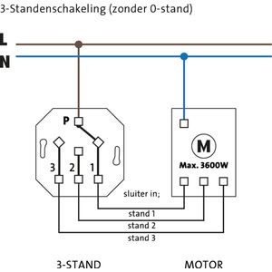 Kopp - Driestandenschakelaar - Aluminium - Inbouw - 16A
