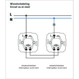 Kopp - Athenis - Schakelprogramma - Zwart - Mat - 250V - 10AX - IP20