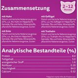 28% korting! Gemengd Pakket Whiskas Junior Maaltijdzakjes 12 x 85 g - Junior Maaltijdzakjes Gevogelte-selectie in gelei (12 x 85g)
