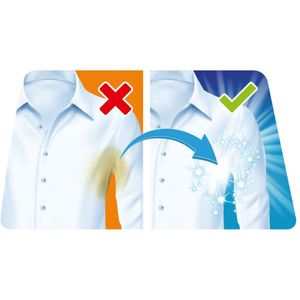 Dr. Beckmann Vlekkenspray Deo en Zweet 250 ml