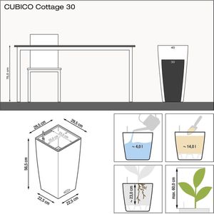 LECHUZA CUBICO COTTAGE 30 - Plantenbak - ALL-IN-ONE set - mokka