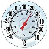 buitenthermometer