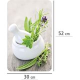 Kookplaatbescherming - 2 Stuks - Geharde Glas - Universaal - Antislip