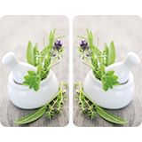 Kookplaatbescherming - 2 Stuks - Geharde Glas - Universaal - Antislip