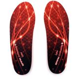 Baak - Orthostep Laag Inlegzolen - Inlegzolen - Ondersteuning - Ergonomisch