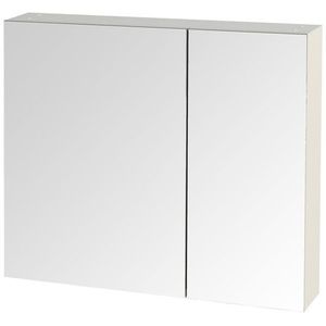 Tiger S-line Spiegelkast 80 cm met 2 enkelzijdige spiegeldeuren Hoogglans wit