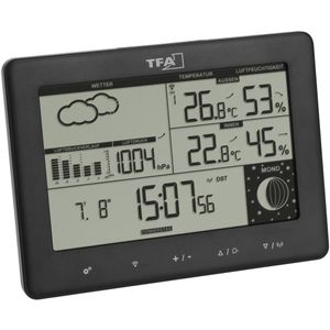 TFA 35.1158.01 ELEMENTS draadloos weerstation