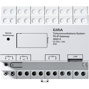 Gira TKS-IP gateway, Automatisering