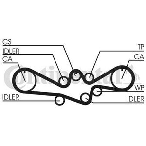 Distributieriem CONTINENTAL CT792