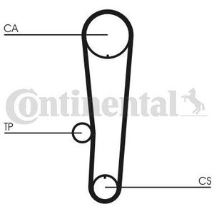 Distributieriem CONTINENTAL CT1017