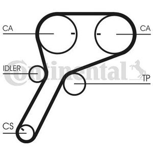 Distributieriem CONTINENTAL CT1151