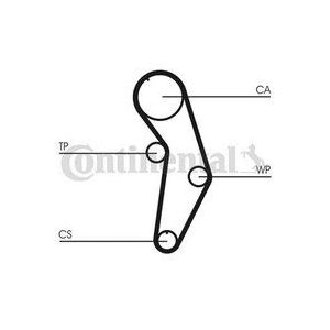Waterpomp+distributieriem set CONTINENTAL CT908WP1