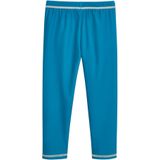 Playshoes - Badehose Lang - Badpak - Benzine - 1 stuk - UV-bescherming 50+