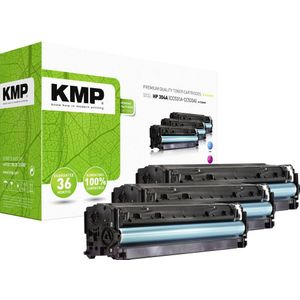 KMP H-T122 CMY Toner Combipack vervangt HP 304A, CC531A, CC532A, CC533A Cyaan, Magenta, Geel 2800 bladzijden Compatibel Tonercassette