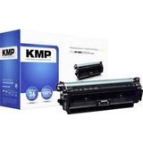 KMP - H-T223CX - Tonercassette - Cyaan - Vervangt HP 508X - 9500 Bladzijden