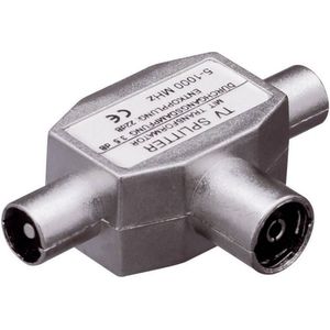 Renkforce - TV Verdeelkastje - Satelliet Accessoires - Metalen Behuizing