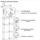 Dimmer - UNI LED - Draaiknop - Geschikt voor LED en Gloeilampen